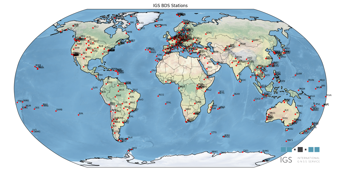 BeiDou Satellite Constellation Map